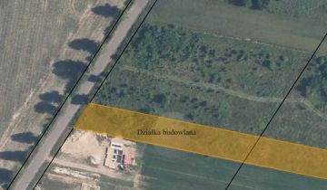 Działka rolno-budowlana Białaczów, ul. Parczowska