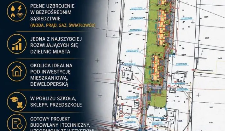 Działka inwestycyjna Rzeszów Budziwój, ul. Herbowa