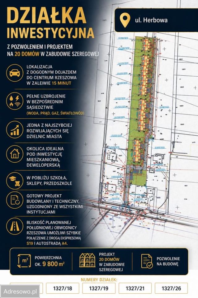 Działka inwestycyjna Rzeszów Budziwój, ul. Herbowa. Zdjęcie 1