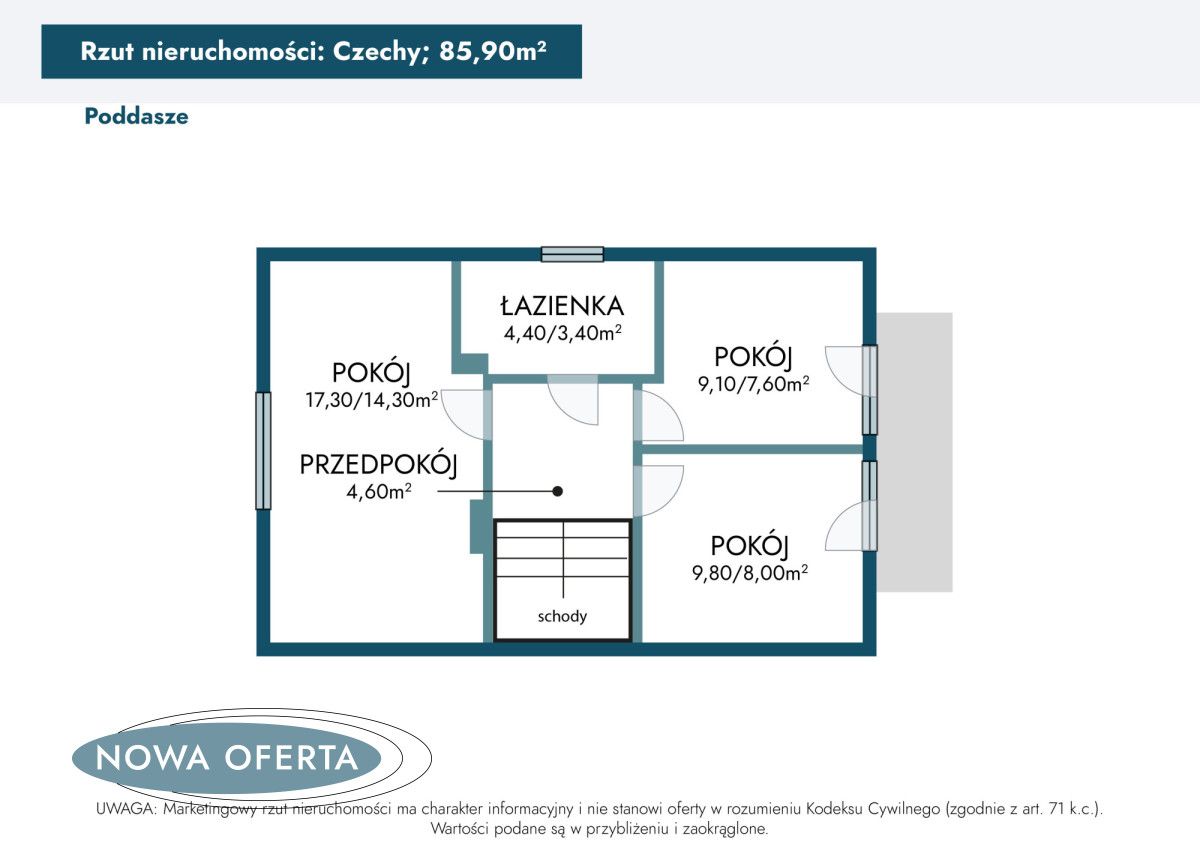 dom wolnostojący, 4 pokoje Czechy. Zdjęcie 21
