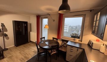 Mieszkanie 2-pokojowe Wrocław Stabłowice