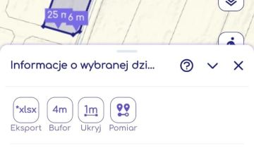 Działka rolno-budowlana Tarnowo