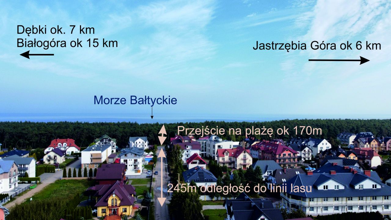 Działka budowlana Karwia, ul. Reprezentacyjna. Zdjęcie 4