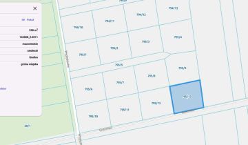 Działka budowlana Nowe Iganie