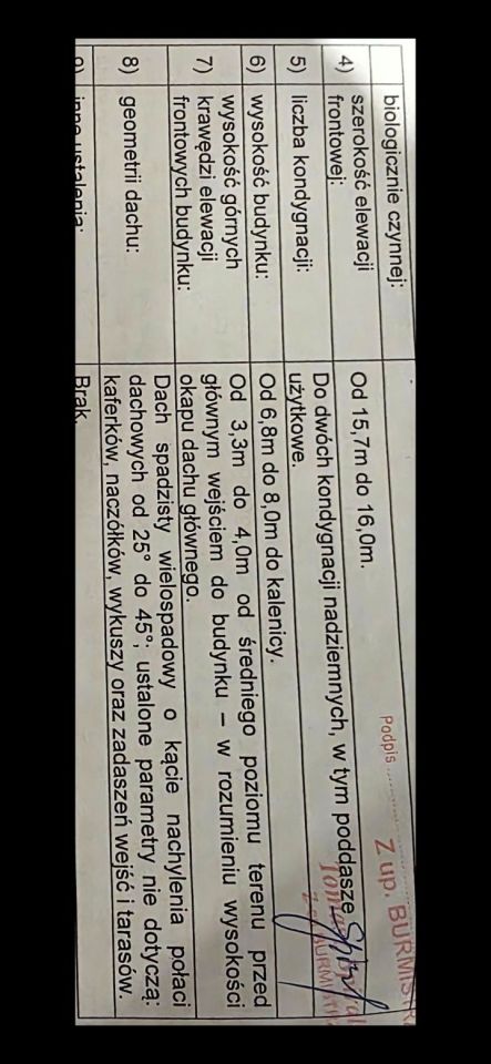 Działka budowlana Kębłowo. Zdjęcie 6