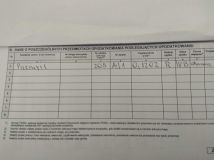 Działka rekreacyjna Przemyśl, ul. Jasna. Zdjęcie 4