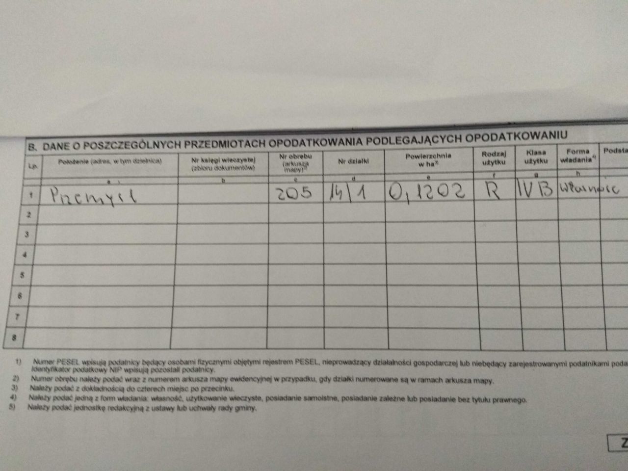 Działka rekreacyjna Przemyśl, ul. Jasna. Zdjęcie 5