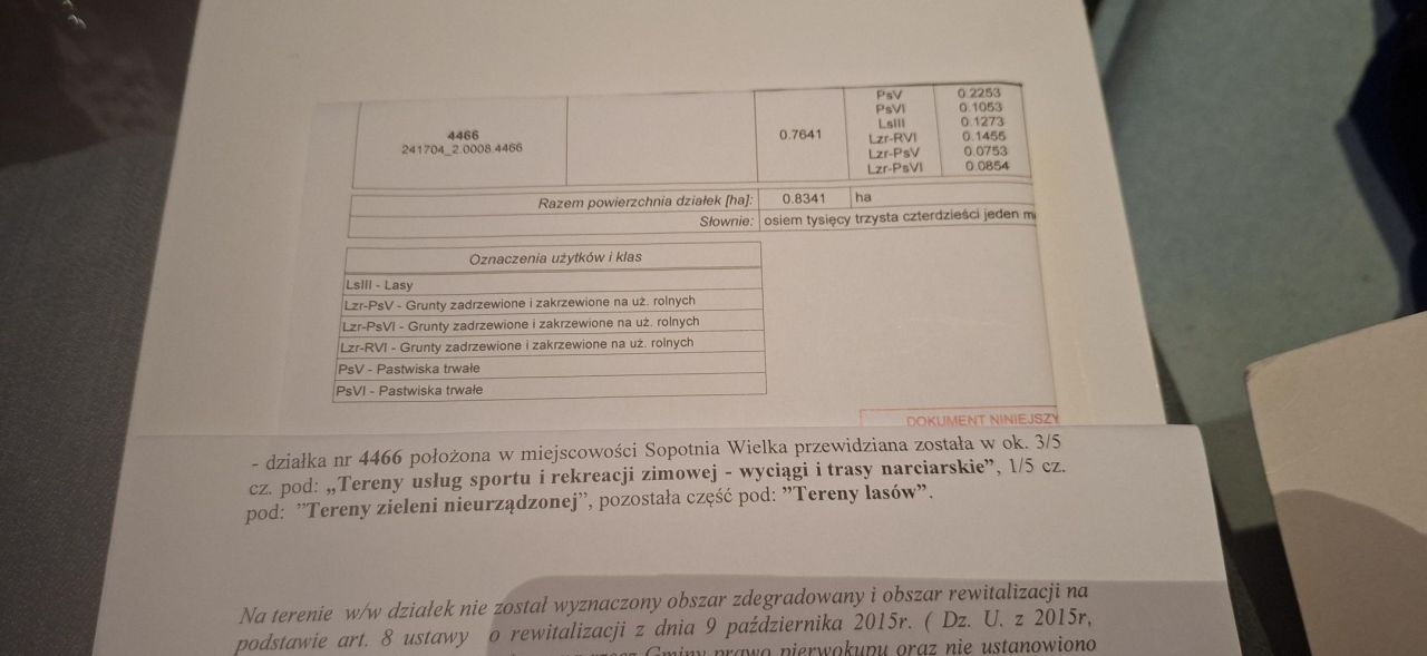 Działka rolna Sopotnia Wielka Góra. Zdjęcie 14