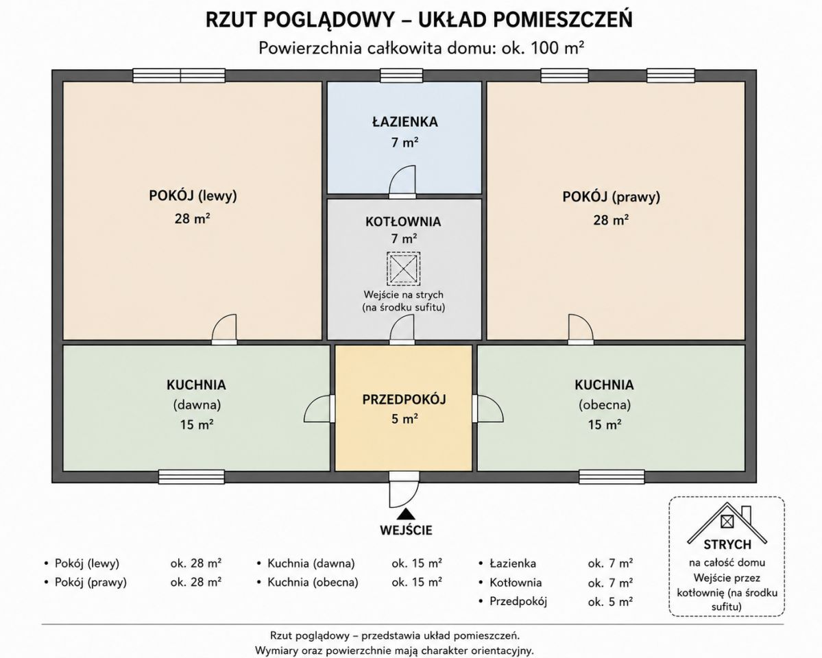 dom wolnostojący, 2 pokoje Rakowo. Zdjęcie 6