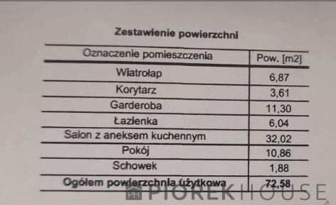 Mieszkanie 3-pokojowe Marki, ul. Pastelowa. Zdjęcie 10