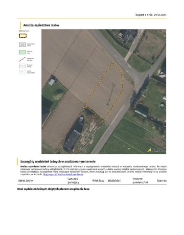 Działka budowlana Stradunia. Zdjęcie 1