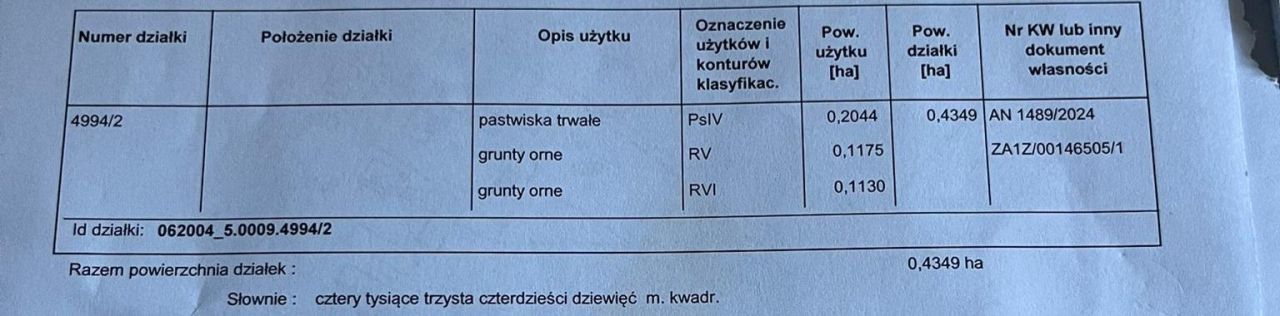 Działka budowlana Majdan Wielki Borki, ul. Borki. Zdjęcie 3