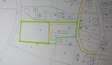 Działka budowlana Gostyń