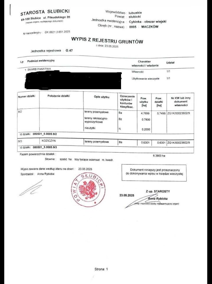 Działka inwestycyjna Koziczyn. Zdjęcie 2