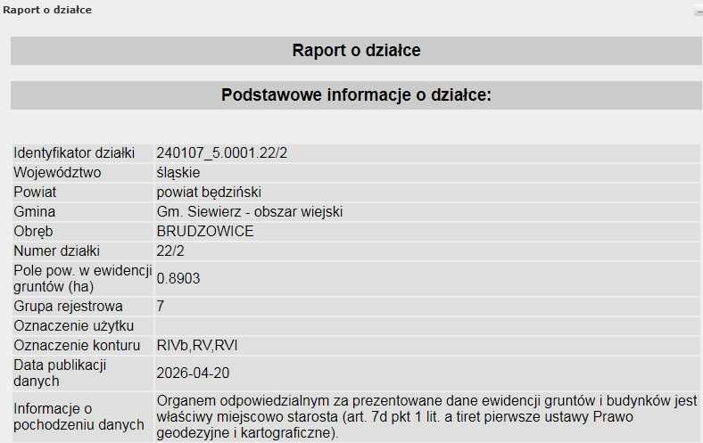 Działka rolna Brudzowice. Zdjęcie 4