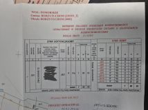 Działka rolno-budowlana Borzytuchom. Zdjęcie 1