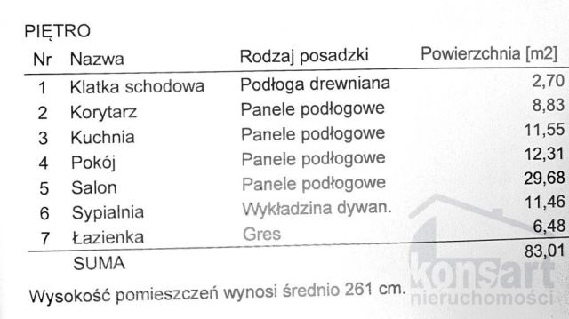 dom wolnostojący, 7 pokoi Szczecin Bezrzecze, ul. Koralowa. Zdjęcie 38