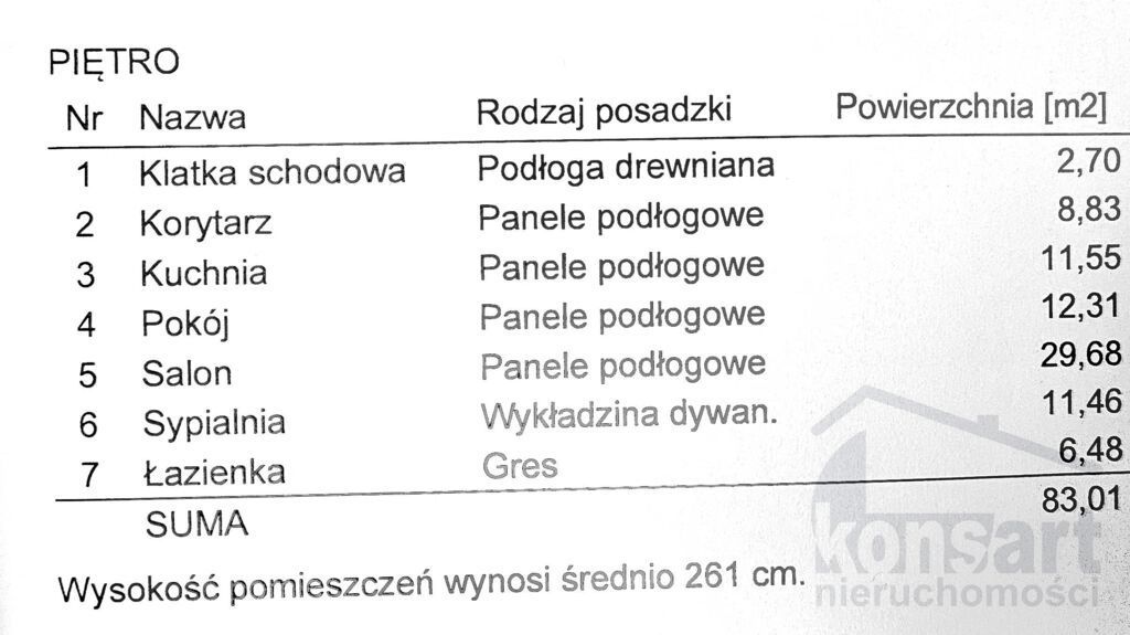dom wolnostojący, 7 pokoi Szczecin Bezrzecze, ul. Koralowa. Zdjęcie 38