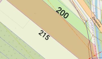 Działka rolno-budowlana Kociołki