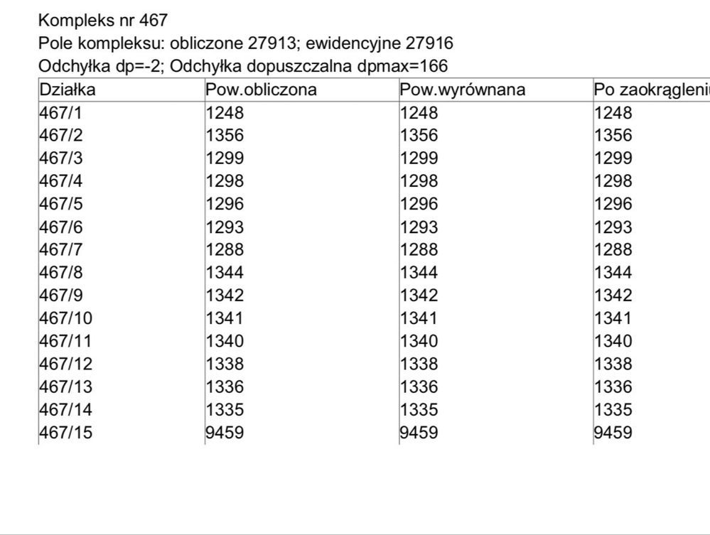 Działka budowlana Zdziechów. Zdjęcie 7