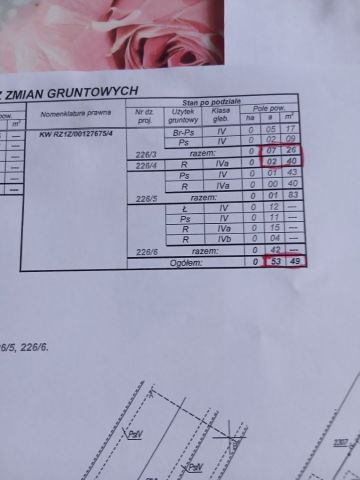 Działka rolno-budowlana Trzebuska. Zdjęcie 2