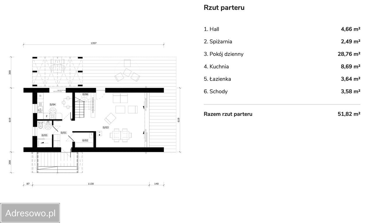 dom wolnostojący, 4 pokoje Garbatka. Zdjęcie 8