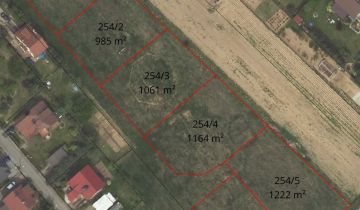 Działka budowlana Gniechowice