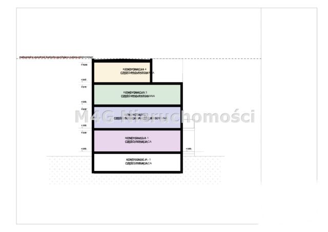 dom, 6 pokoi Gdynia. Zdjęcie 29