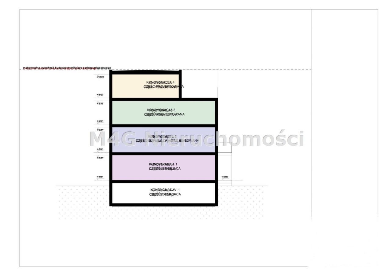 dom, 6 pokoi Gdynia. Zdjęcie 29