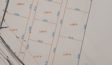 Działka budowlana Laski Wielkie