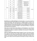 Działka rolno-budowlana Bieliny. Zdjęcie 2