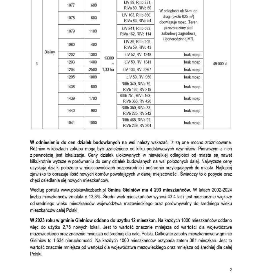 Działka rolno-budowlana Bieliny. Zdjęcie 3