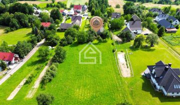 Działka budowlana Łąkta Górna