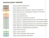 Działka budowlana Dobieszyn, ul. Główna. Zdjęcie 4