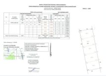 Działka Szczypiornia. Zdjęcie 3