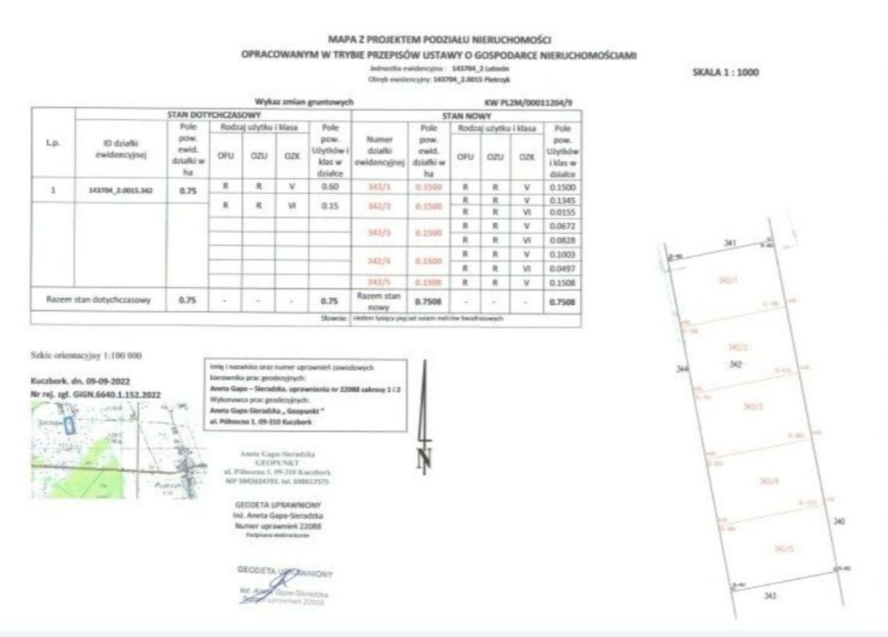 Działka Szczypiornia. Zdjęcie 4