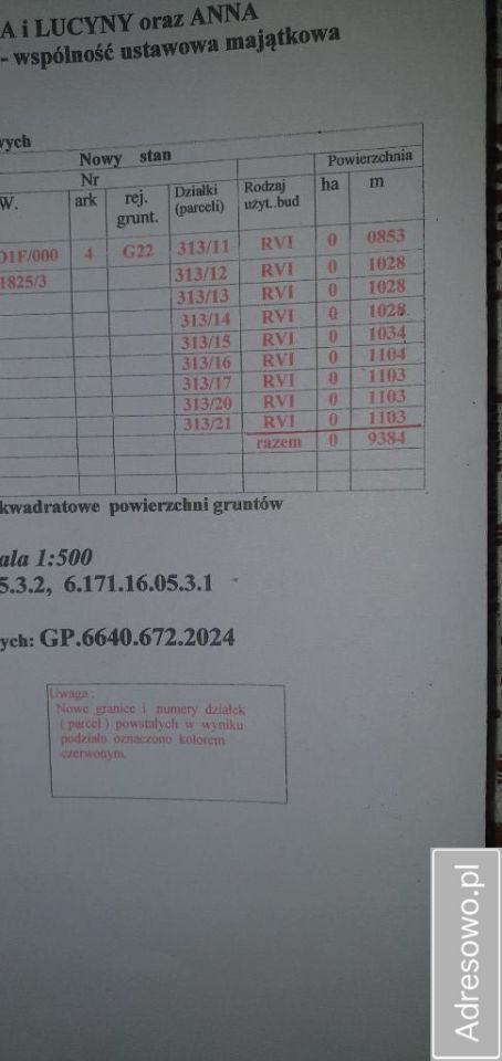 Działka budowlana Czeszewo. Zdjęcie 4