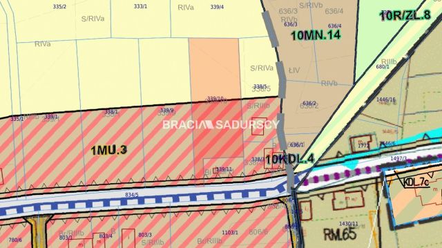Działka budowlana Bęczyn. Zdjęcie 5