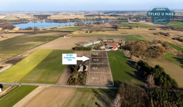 Działka inwestycyjna Łuszczewo