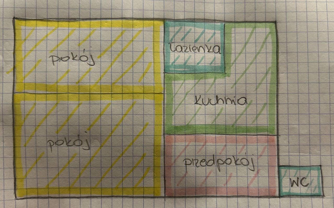 Mieszkanie 2-pokojowe Wałbrzych Nowe Miasto. Zdjęcie 10