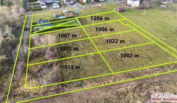 Działka Ciechocinek