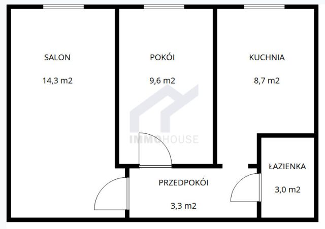 Mieszkanie 2-pokojowe Poznań, ul. Szamotulska. Zdjęcie 10