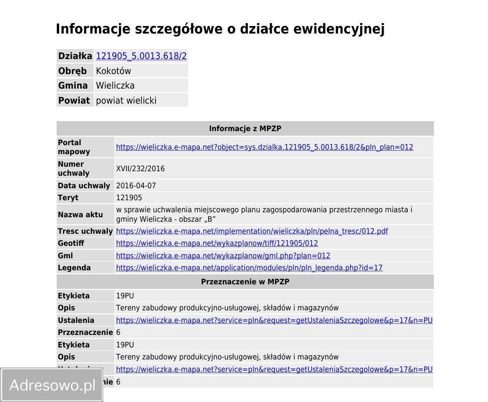 Działka inwestycyjna Kokotów. Zdjęcie 5