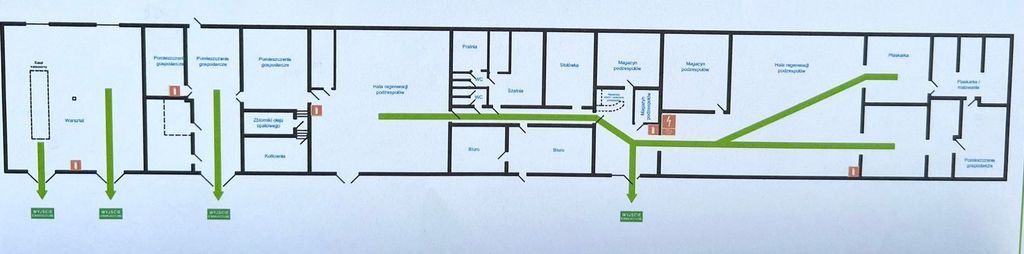 Hala/magazyn Sztum, ul. Żeromskiego. Zdjęcie 14