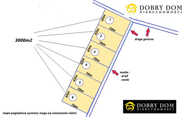 Działka budowlana Bobrowa. Zdjęcie 3