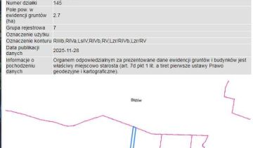 Działka rolna Bondyrz