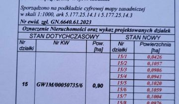 Działka budowlana Nietoperek