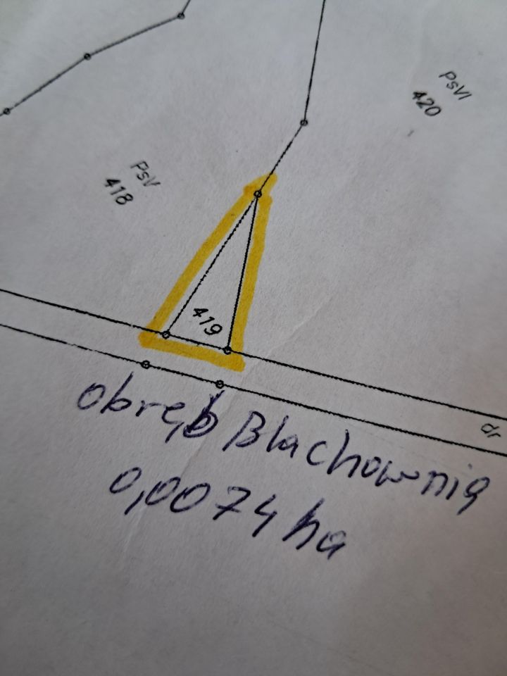 Działka rolna Kędzierzyn-Koźle Blachownia Śląska, ul. Stara Śluza. Zdjęcie 4