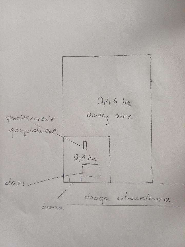 dom wolnostojący, 2 pokoje Wilkowia. Zdjęcie 19