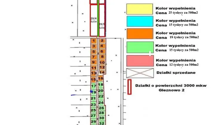 Działka rolna Gleźnowo